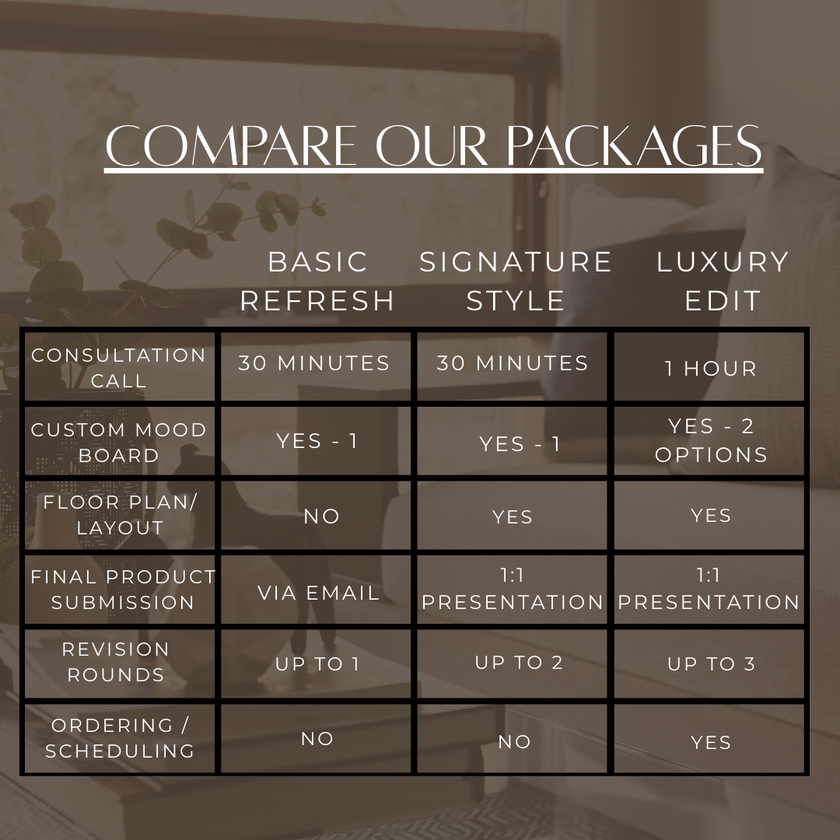 Signature Style Package - Design Transformation Services